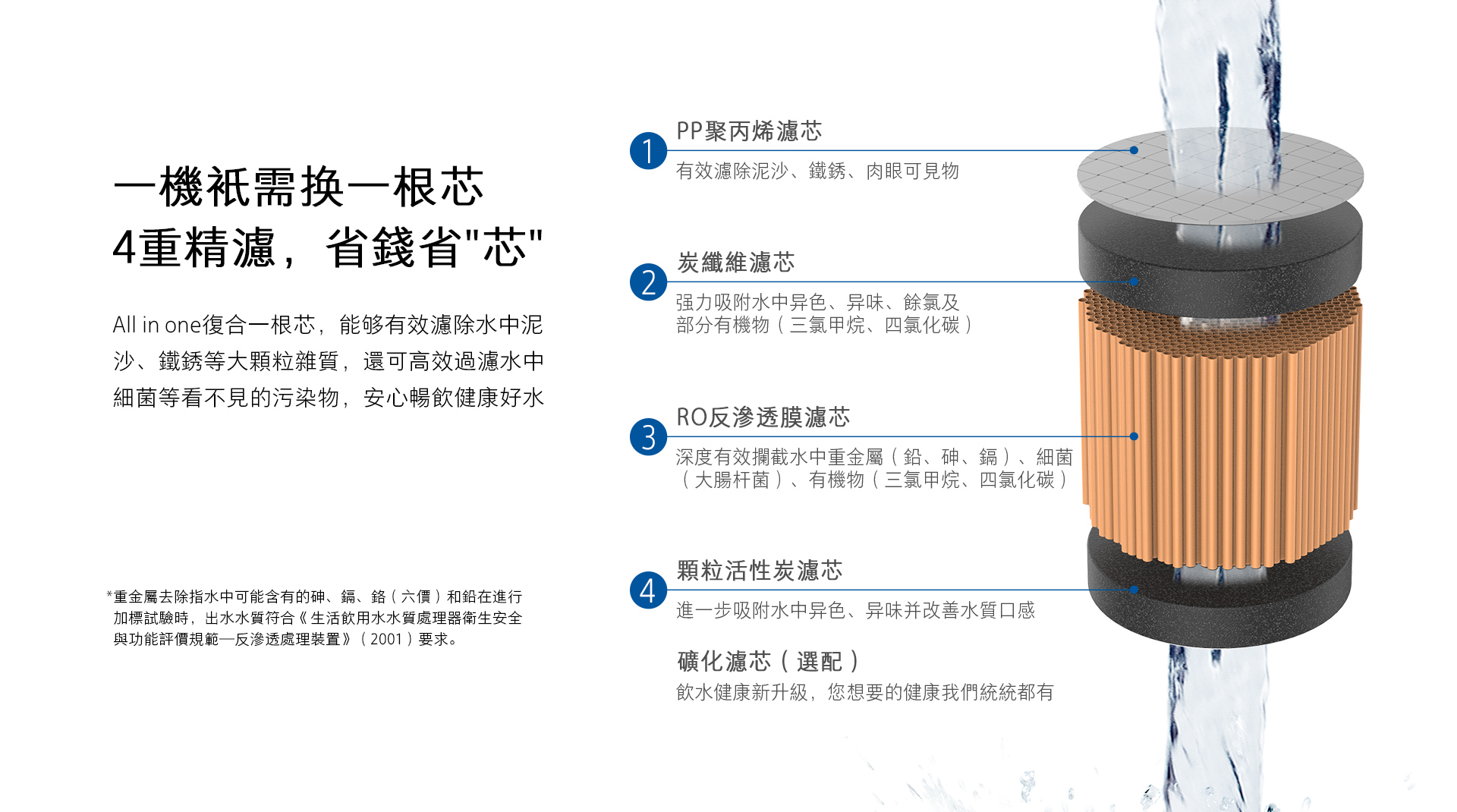 詳情頁2.jpg 詳情頁2.jpg